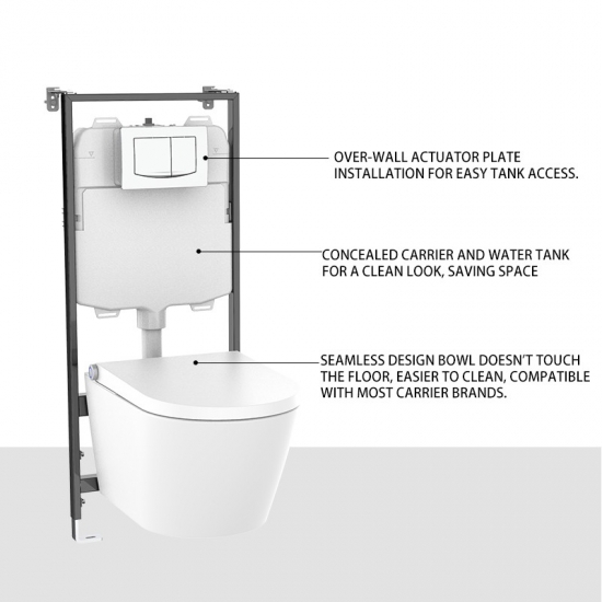 wall hung concealed cistern